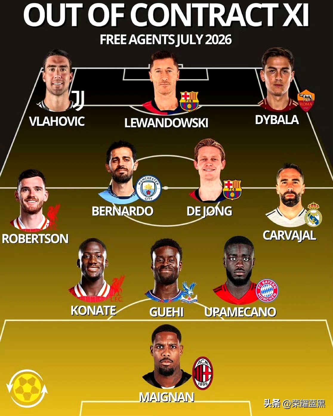 开云娱乐-关于AC米兰中场核心比格利亚或转会切尔西，引发球迷猜测的信息